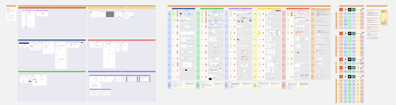 Research board screenshot